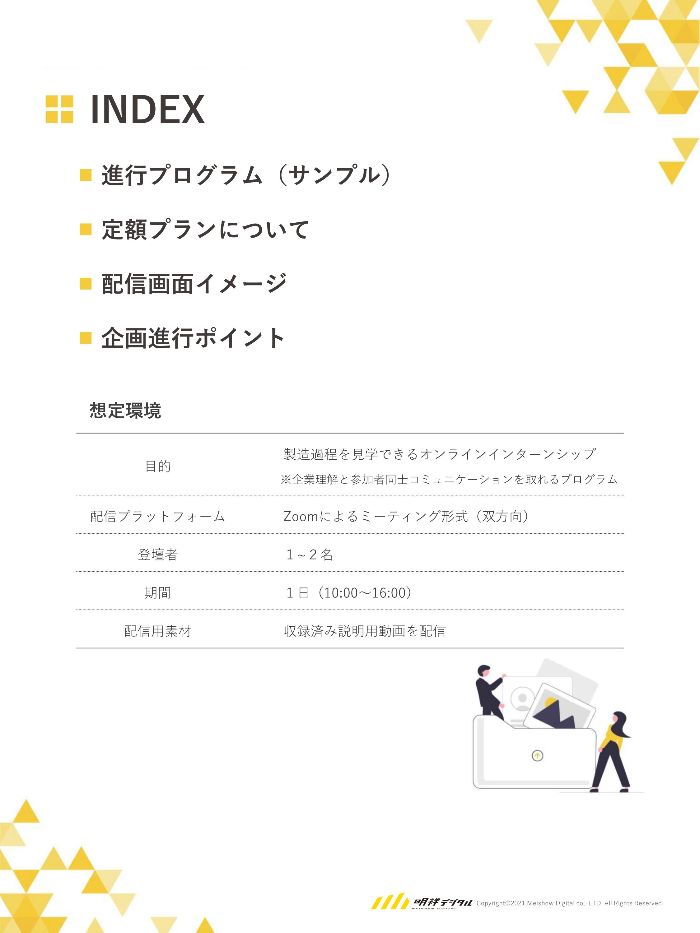 オンラインインターンシップインデックス